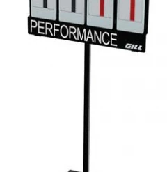 GILL ATHLETICS SCHOLASTIC PERFORMANCE INDICATOR